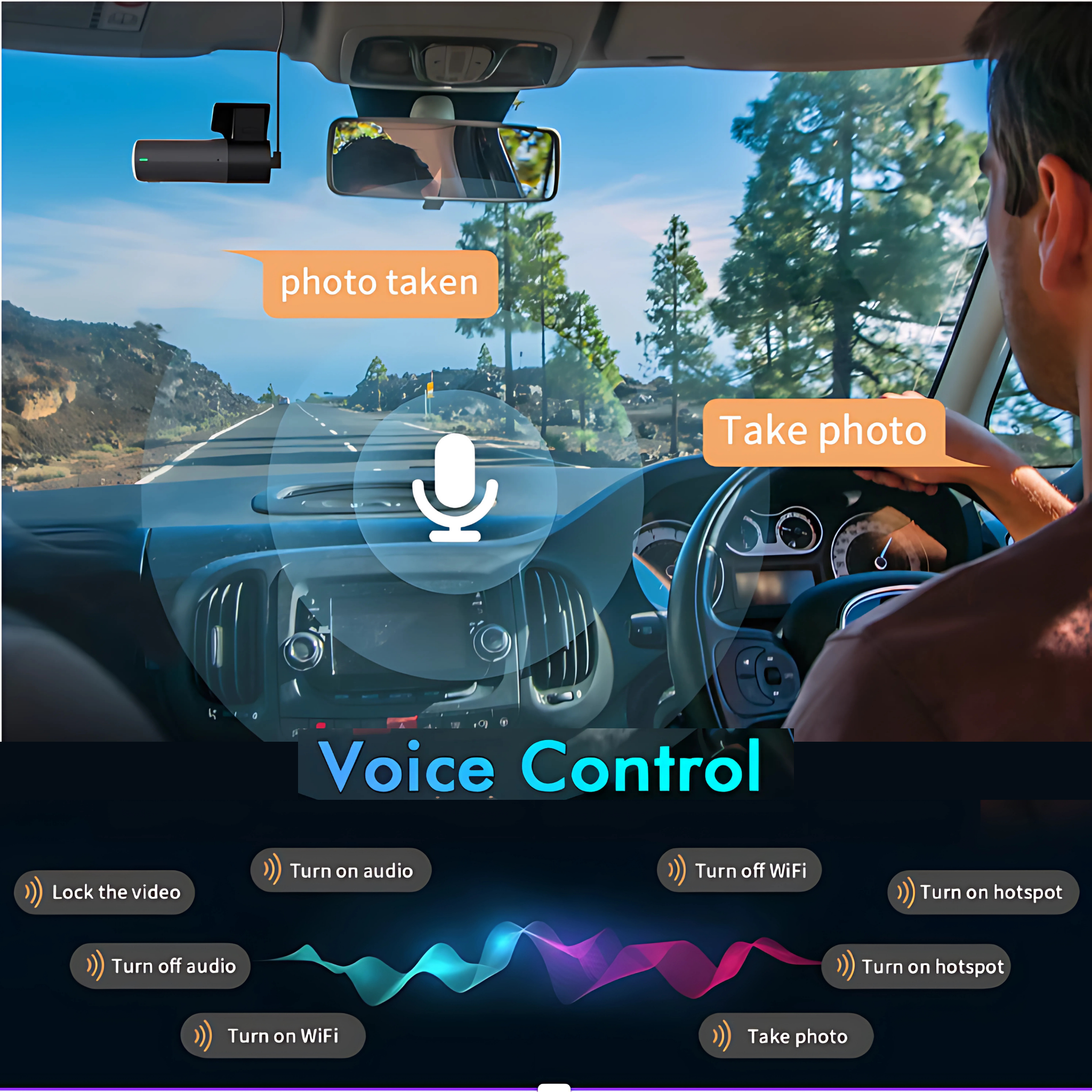 π KAWA D5 β 2K QHD Dashcam met WiFi, GPS en Nachtzicht