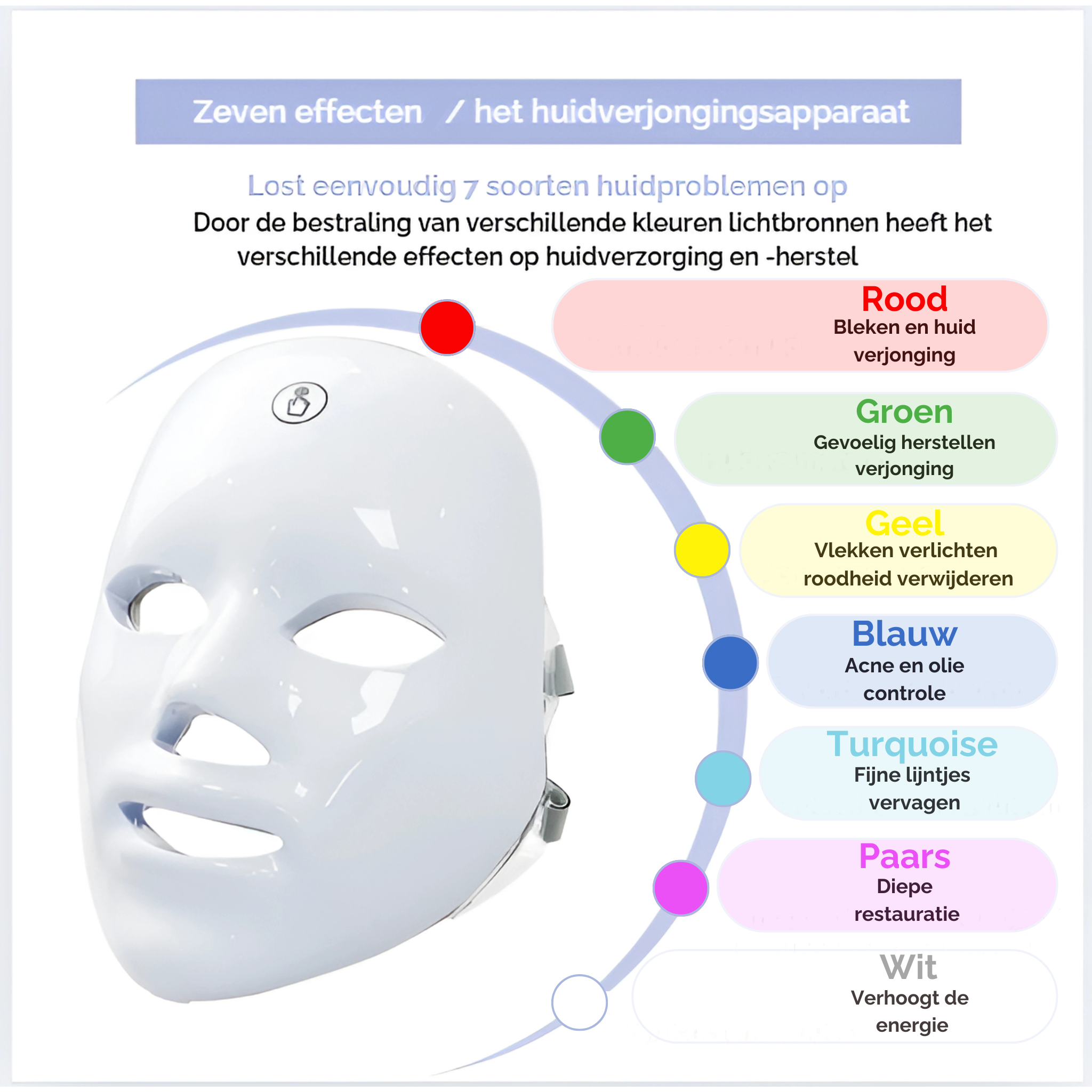 GlowRenew™      - Verjong je huid in slechts enkele minuten per dag