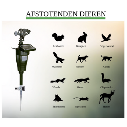 GardnGuard Pro - Milieuvriendelijke bewegingssprinkler die ongewenste dieren effectief weert