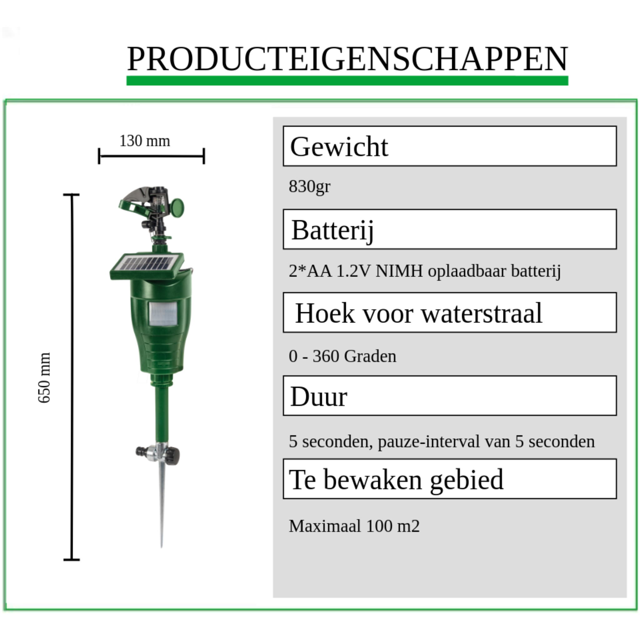 GardnGuard Pro - Milieuvriendelijke bewegingssprinkler die ongewenste dieren effectief weert