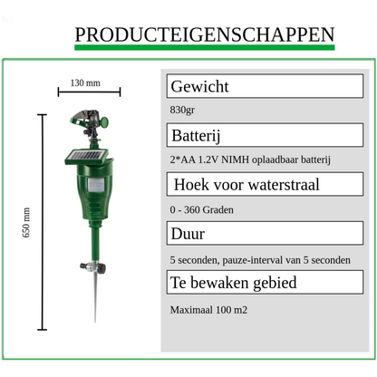 GardnGuard Pro - Milieuvriendelijke bewegingssprinkler die ongewenste dieren effectief weert